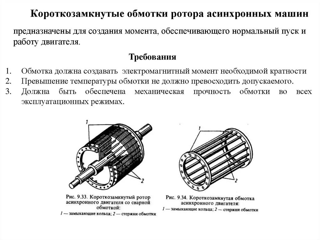 Асинхронный двигатель короткого замыкания. Асинхронные с обмоткой в роторе электродвигателя. Статорные обмотки машин переменного тока. Короткозамкнутая обмотка ротора асинхронного двигателя. Схема статор асинхронного двигателя с короткозамкнутым.