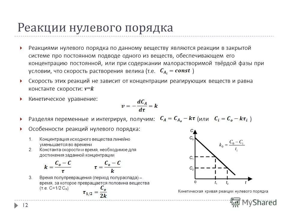 Нулевая реакция