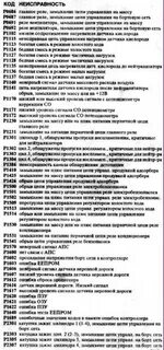 Нива шевроле ошибка 8 на панели