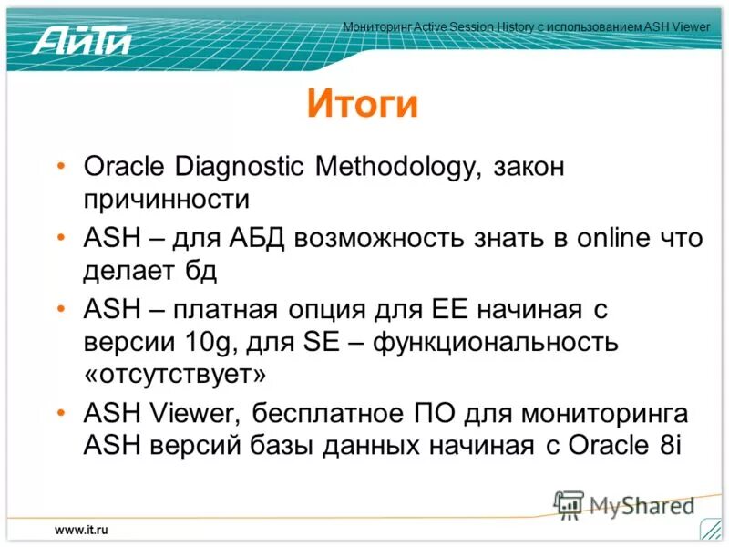Session history. Ulysses программа. Ash viewer. Мониторинг i2hard. Session history.