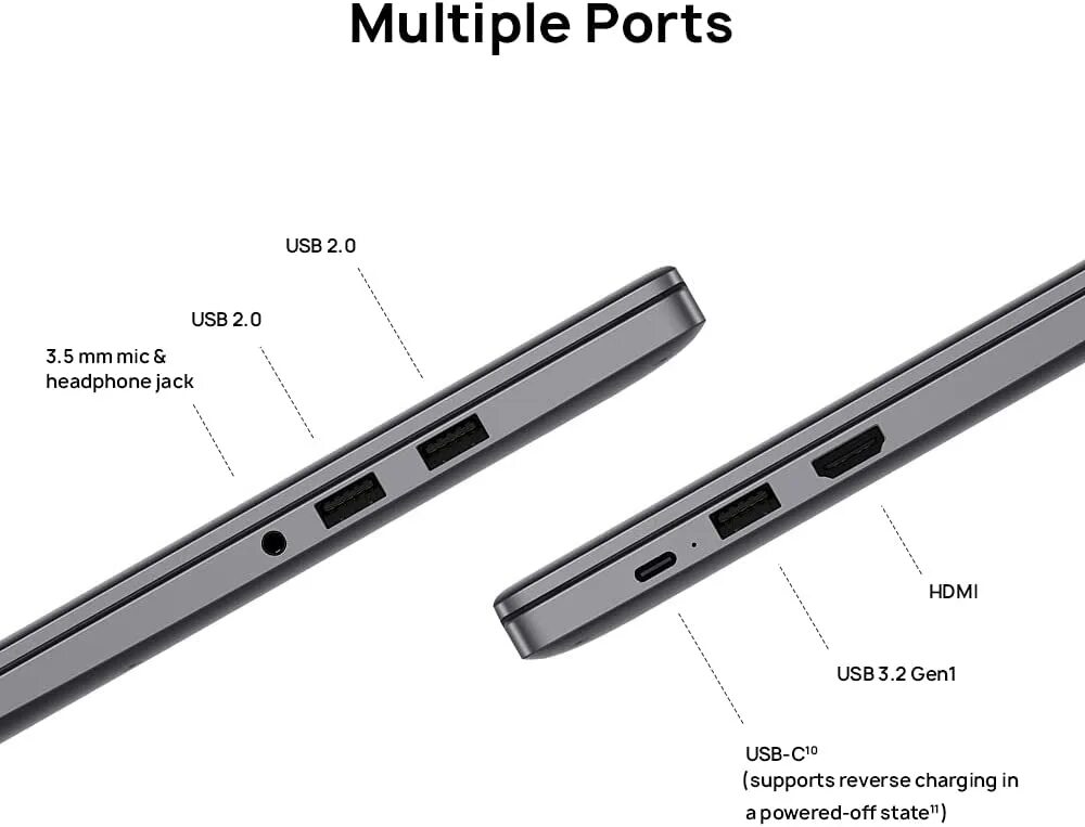 6 512 16 512. MATEBOOK d14 разъемы. Ноутбук Huawei MATEBOOK D 15 bod-wfh9. Ноутбук Huawei MATEBOOK D 15 разъёмы. Ноутбук Huawei 53013plv bod-wdi9 MATEBOOK d15 i3/8gb/256gb SP/gr.