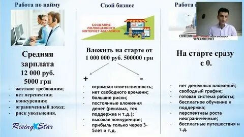 Найму слугу