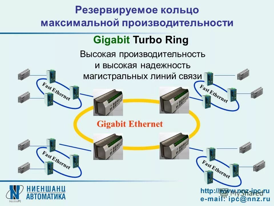 Магистральная линия связи