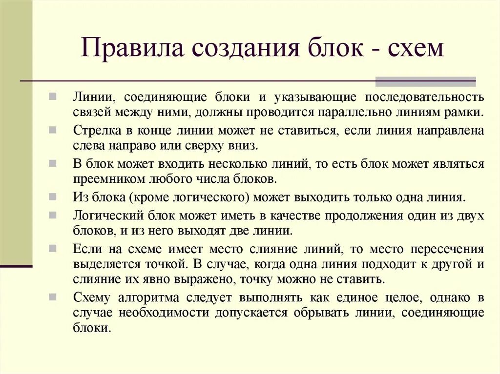 История создания блока 12. Особенности написания блока.