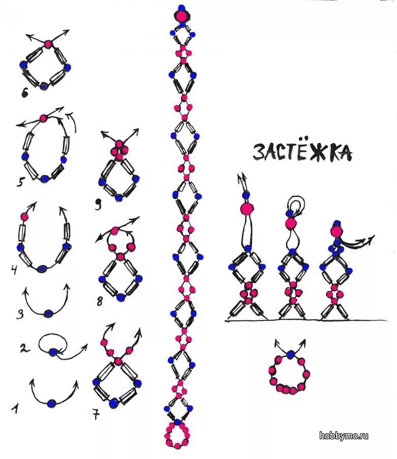 Красивые браслеты схемы. Браслет из длинного стекляруса схема. Схемы плетения из бисера браслетов. Схемы для бисероплетения браслеты. Плетение фенечек из бисера.