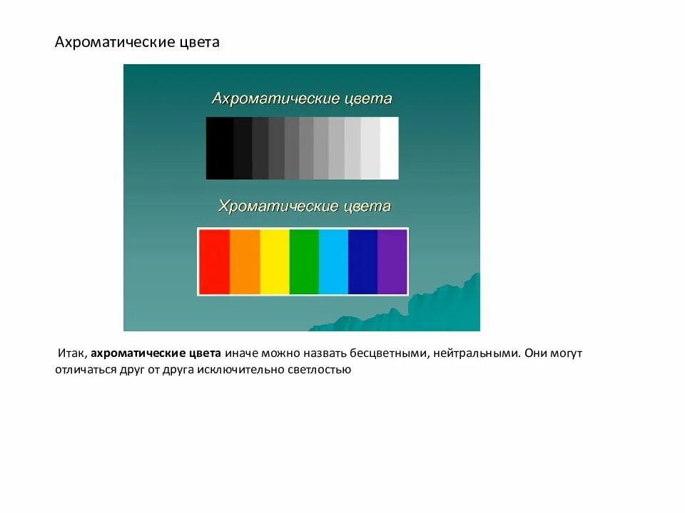 Характеристики хроматического цвета. Цветоведение хроматические и ахроматические цвета. цветовой круг и ахроматическая шкала. ахроматические и хроматические цвета спектр. цветовой тон ахроматические и хроматические цвета.