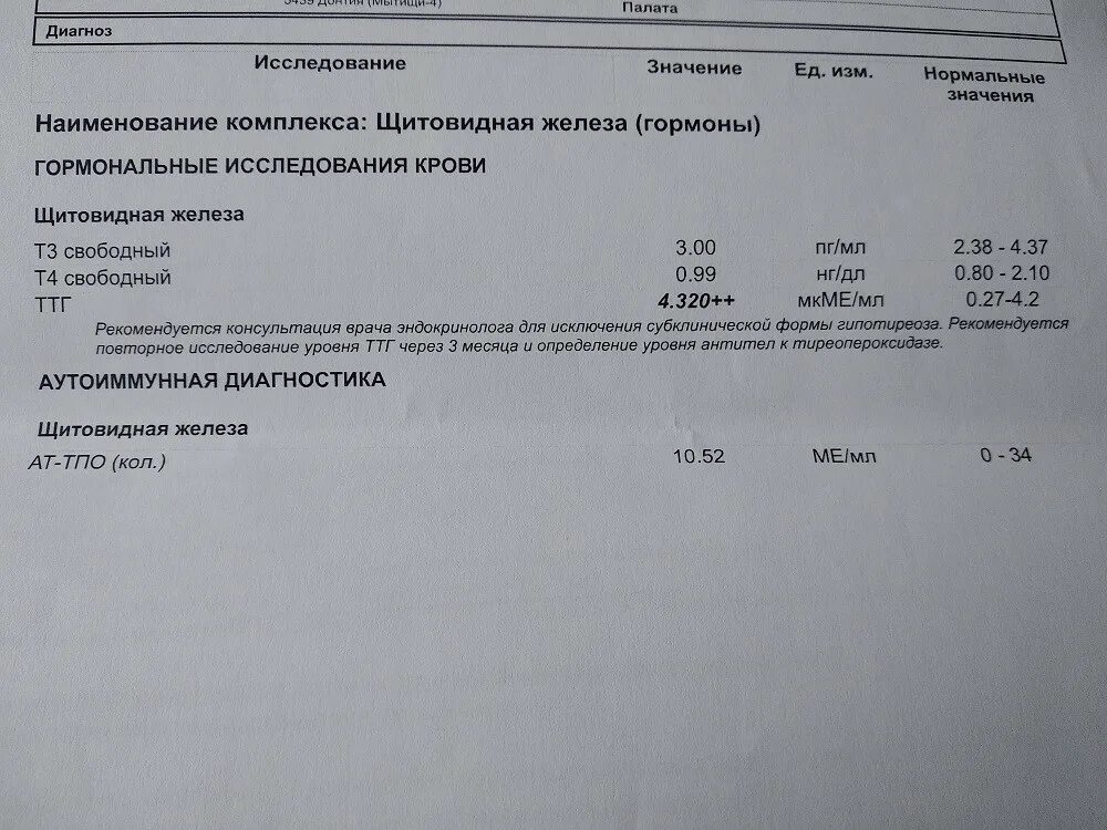 Ттг 100 у женщин. Ттг анализ. ттг. оптимальный уровень ттг. низкий ттг при беременности цифры.
