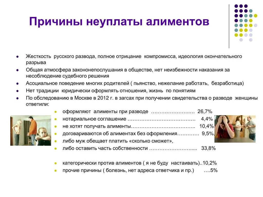 Причины неуплаты алиментов. Причины неуплаты алиментов в России. Статистика неуплаты алиментов. Причина неуплаты.