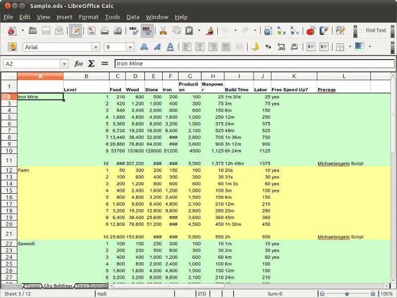 Сортировка в libreoffice. Таблица в либре офис. табличный процессор calc. libreoffice calc. фильтр в либре офис.