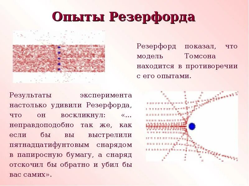 Опыт Резерфорда с Альфа частицами. Схема опыта Резерфорда. Эксперимент Резерфорда. Опыт Резерфорда показал, что....