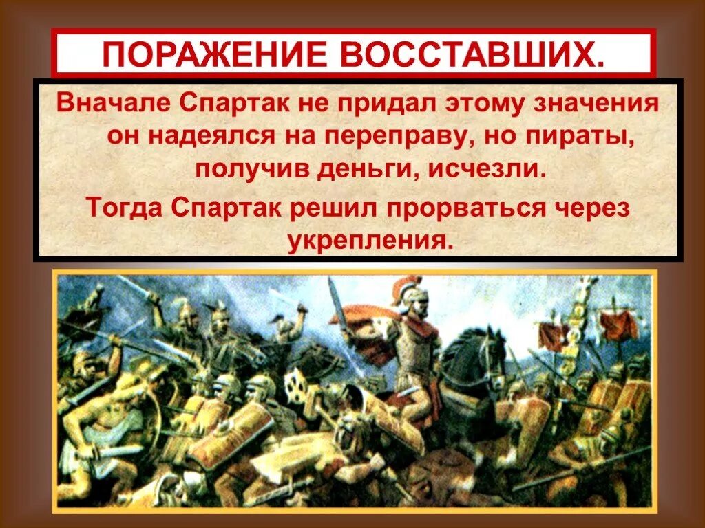 Поражения восстания спартака. Восстание Спартака презентация. Урок восстание Спартака.