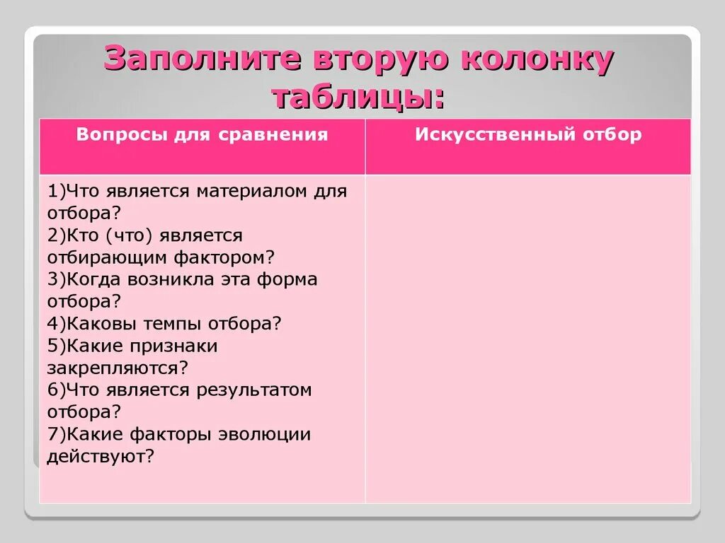 Сравнение форм отбора. Когда возникла форма искусственного отбора. Заполните вторую колонку таблицы. Формы искусственного отбора таблица. Вопросы для сравнения искусственный отбор.