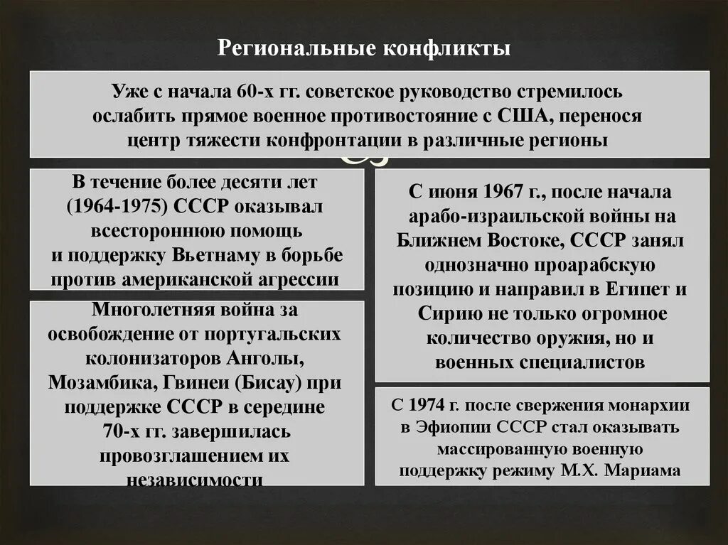 Международный региональный конфликт. Причины возникновения региональных конфликтов. Региональные конфликты таблица. Региональные конфликты современности. Региональные конфликты примеры.