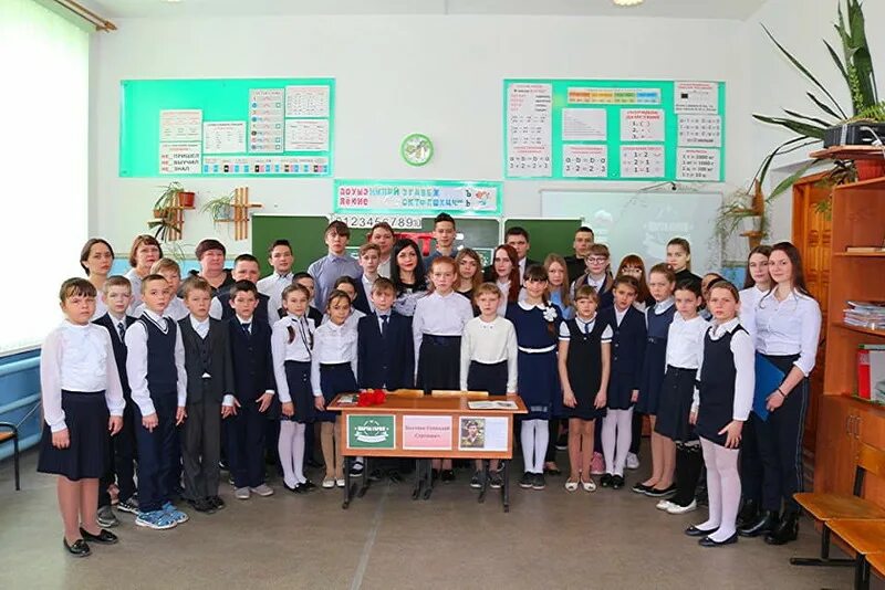 Школа мбоу все классы. Мбоу сош 3 ишимбай. Библиотекарша анапской школы мбоу оош 21. Школа 119 челябинск. Школа мбоу сош 4.