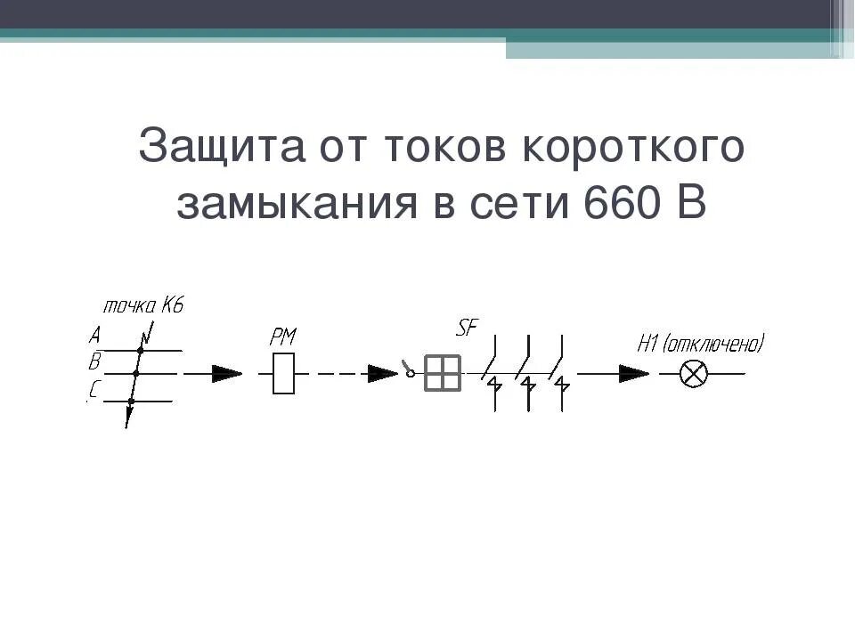 Частота коротких замыканий. Защита электроустановок от токов короткого замыкания. Защита от токов короткого замыкания на схеме. Защита цепей от токов короткого замыкания. Короткое замыкание схема.