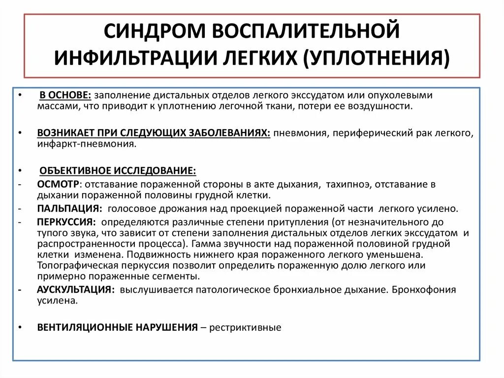 Синдром легочного инфильтрата. Синдром воспалительной инфильтрации легочной ткани. Синдром воспалительной инфильтрации патогенез. Синдром инфильтрации легких.