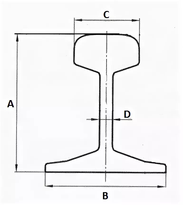 Рельс р43 чертеж. Рельс р50 чертеж. Высота рельса р43. Профиль рельса р43. Рельс 3 на 3 мм