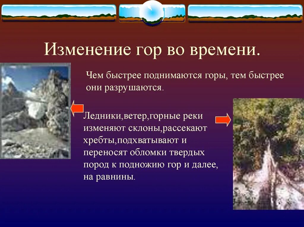 Изменение гор во времени. Изменение гор по времени. Гора разрушилась. Как разрушаются горы. Пословица ветры горы разрушают