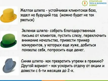 Игра шляпа мыслей