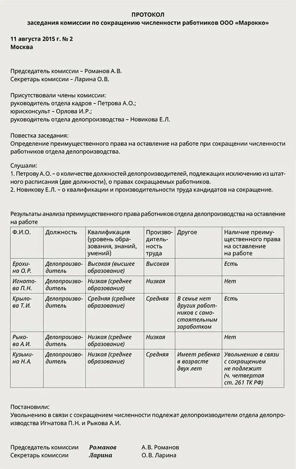 Работе при сокращении штатов организации. Протокол заседания комиссии по сокращению численности работников. протокол при сокращении штата образец. протокол комиссии по сокращению численности работников образец. протокол собрания о сокращении штата.