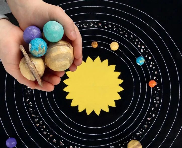Солнечная система для детей поделка. Макет планет. Макет солнечной системы. Поделка Солнечная система. Макет планет солнечной системы.