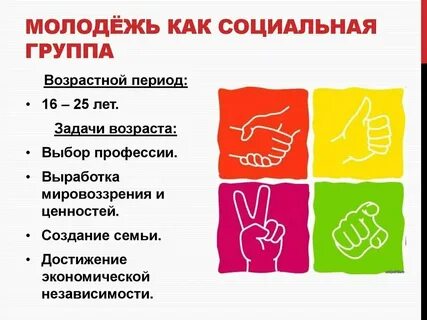 Картинки СОЦИАЛЬНОЕ ПОВЕДЕНИЕ МОЛОДЕЖЬ КАК СОЦИАЛЬНАЯ ГРУППА