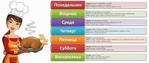 Как научиться копить деньги таблица. Таблица экономии денег. как научиться экономить деньги и копить таблица. как правильно копить деньги при маленькой зарплате таблица. как копить деньги при маленькой зарплате.