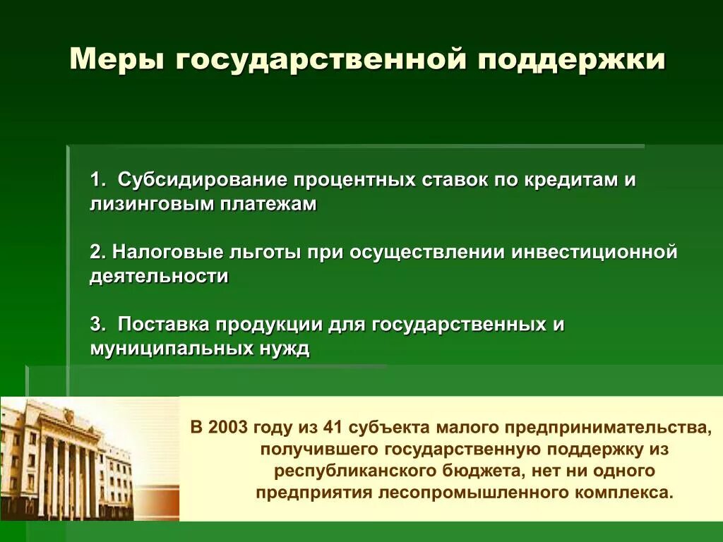 Основные национальные меры. Меры государственной поддержки. Государственные меры поддреж. Меры государственной поддержки промышленности. Меры государственной поддержки презентация.