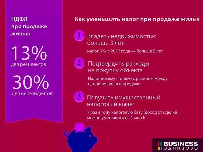 Владение менее 3 лет налог. Налог при продаже жилья. налог с продажи квартиры. налоги при продаже. налог при продаже квартиры в 2021.