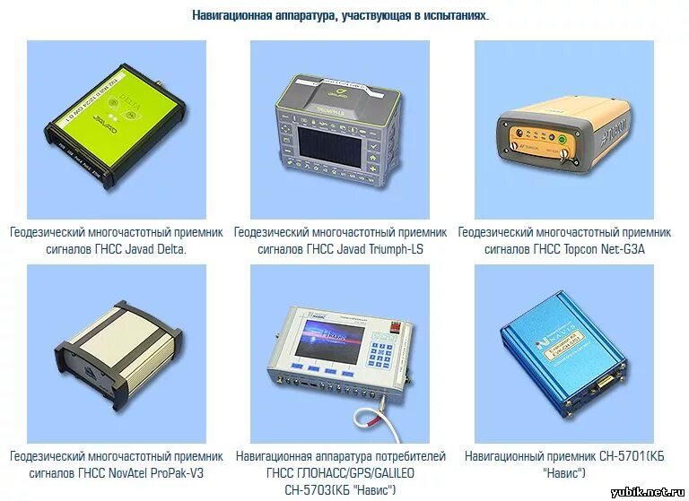 Навигационная аппаратура. Мостик транзас. Навигационная аппаратура. Глонасс/gps сн 4312. Навигационная аппаратура.