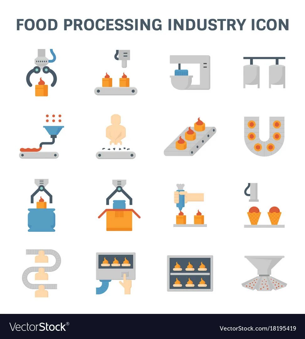 What is food processing