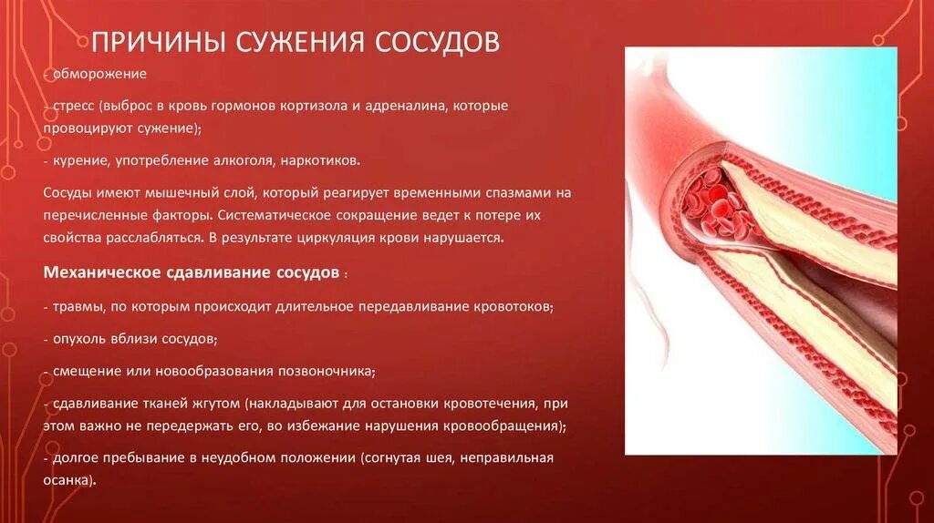 Расширение сужение кровеносных сосудов кожи