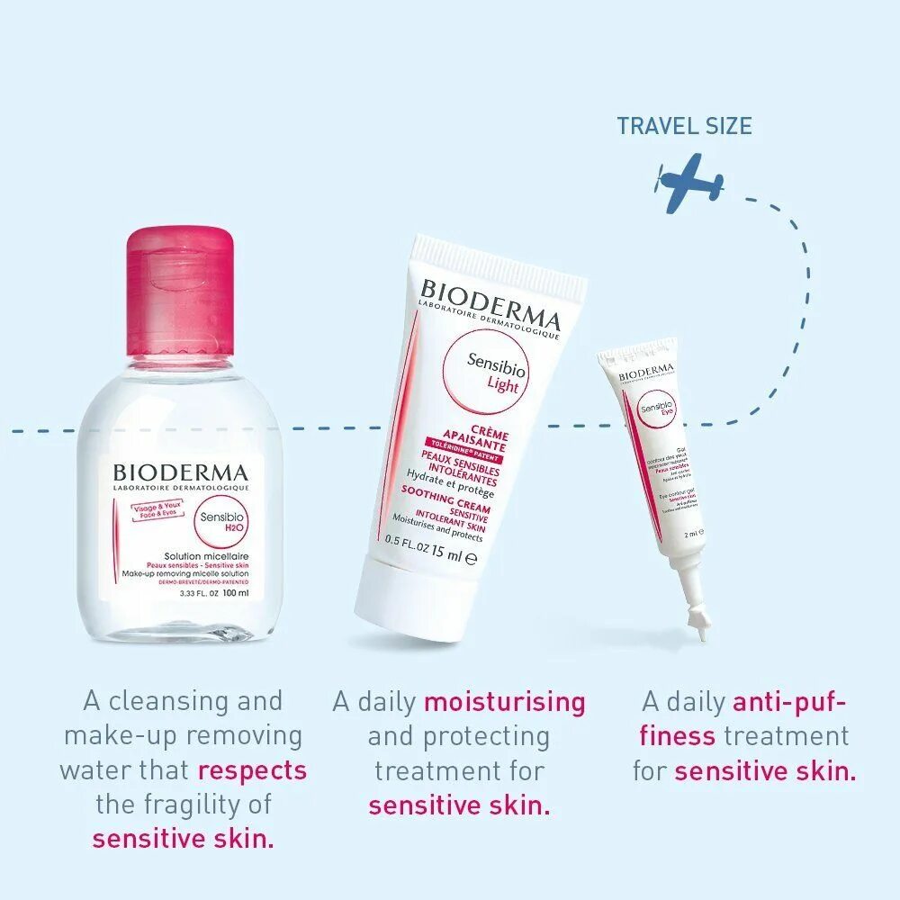 For sensitive skin. Биоэлементс. Skin routine. Neutrogena. Sensitive skin.