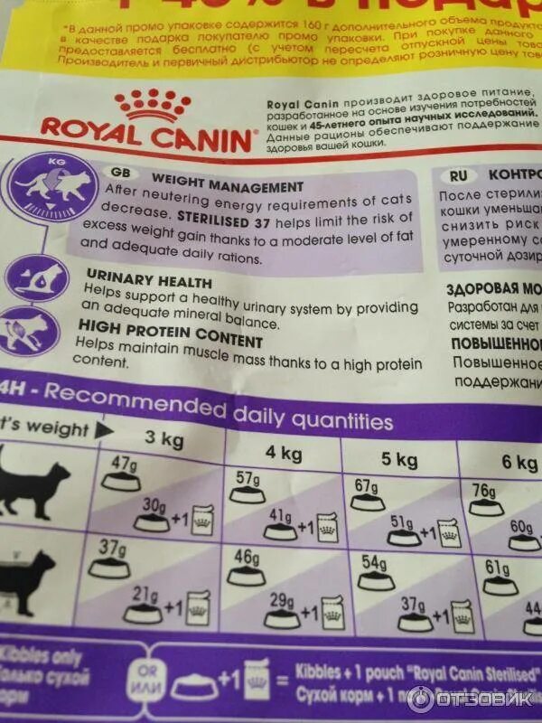 Роял канин сухой корм сколько давать. Таблица кормления кошек Роял Канин для кошек. Таблица корма Роял Канин для кошек. Сухой корм Роял Канин для стерилизованных кошек таблица. Корм для стерилизованных кошек Роял Канин таблица.