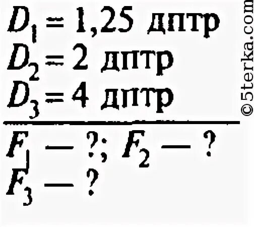 0.5 дптр