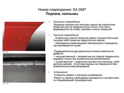 Дефекты лакокрасочного покрытия