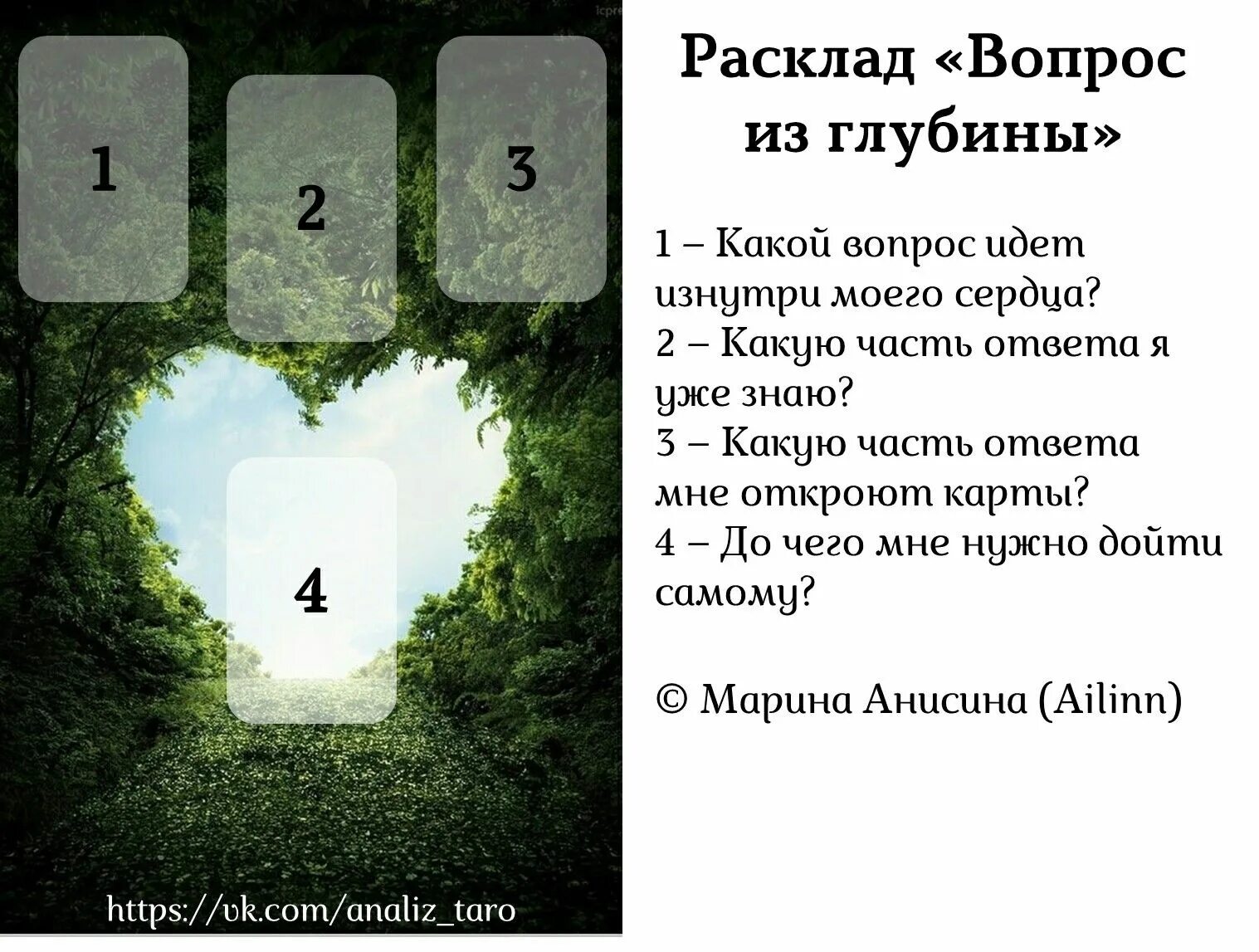 Таро на будущее на себя. Расклады Таро. Расклады Таро схемы. Рарасклады Таро. Расклад Таро на вопрос.