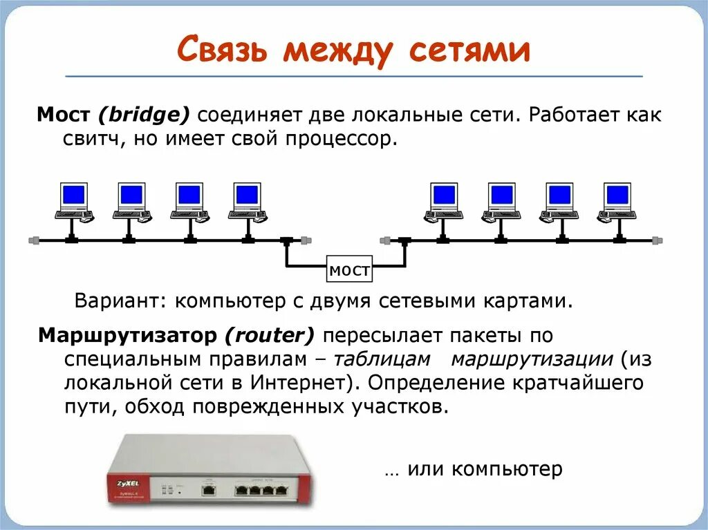 Соединение между серверами