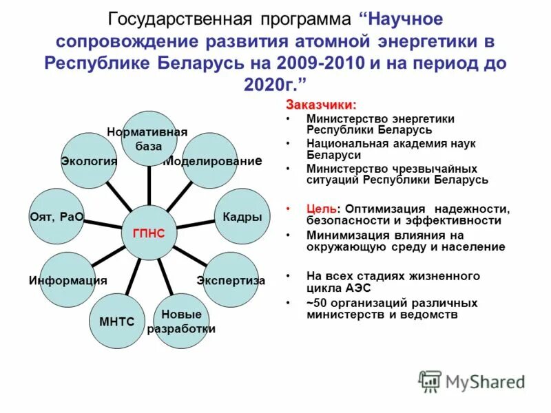 Государственная программа научных исследований. Государственная программа научных исследований