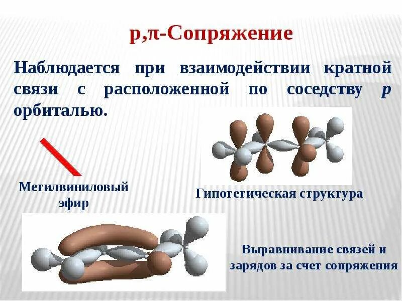 Метилвиниловый эфир сопряжение. Сопряженные кратные связи в химии. Сопряжение в химии. Сопряжение в органической химии.