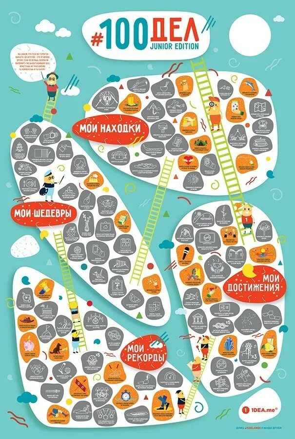 Список радости на лето. Дел на 100 будет. Дел на 100 будет. Список желаний шаблон. Плакат со скретч-слоем.