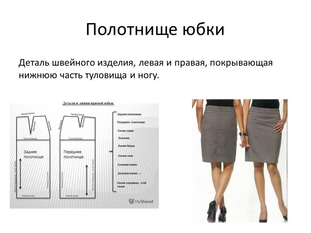 Графическое изображение деталей и изделий 5 класс. Изделие основа и детали изделия. Изделие основа и детали изделия. Деталь с отверстием. Деталь - это изделие изготовленное из однородного.