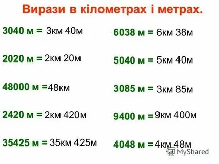 40 дм 3 в метрах