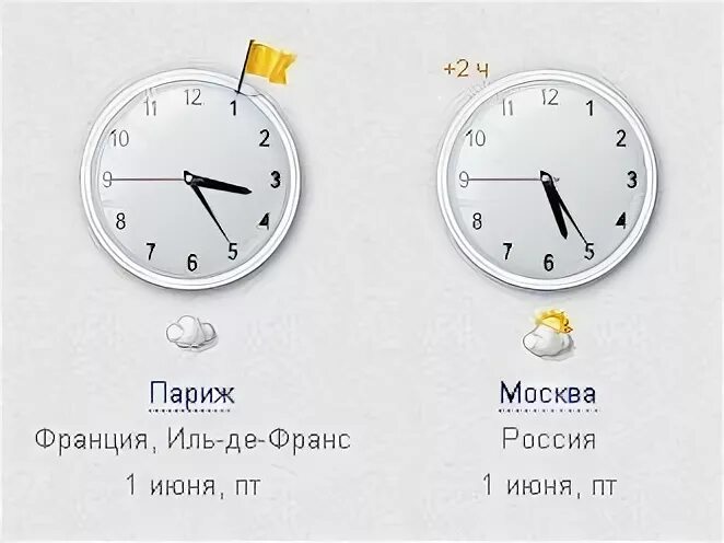 Сколько будет времени 00 10. 7pm по Москве. 6 30 PM по Москве. PM это сколько. 8.00 Это сколько по московскому времени.