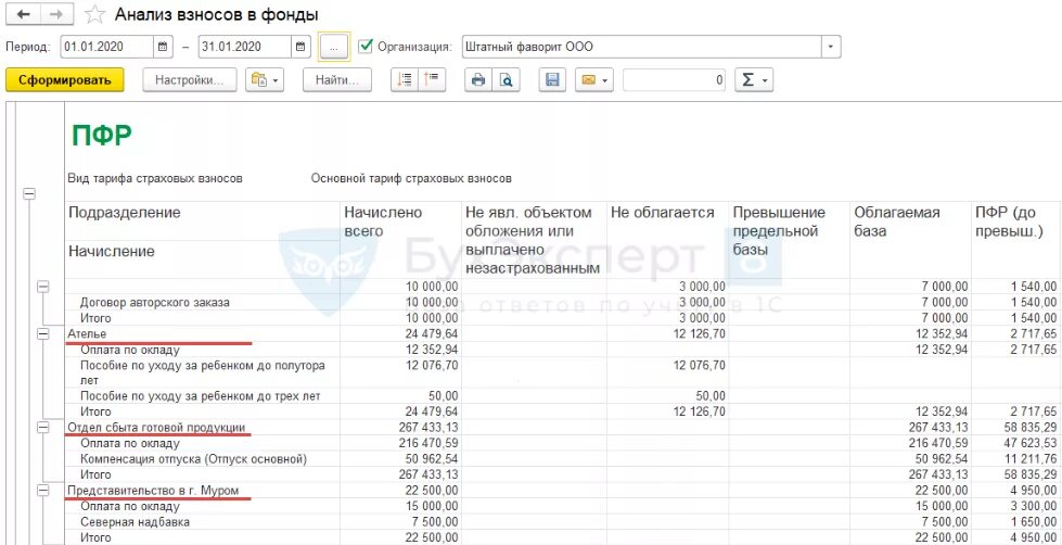 Анализ страховых взносов. Анализ взносов в фонды. Анализ взносов в фонды 1с. Отчет анализ взносов в фонды. Почему 1с не признает страховые взносы