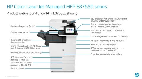 Laserjet как сканировать