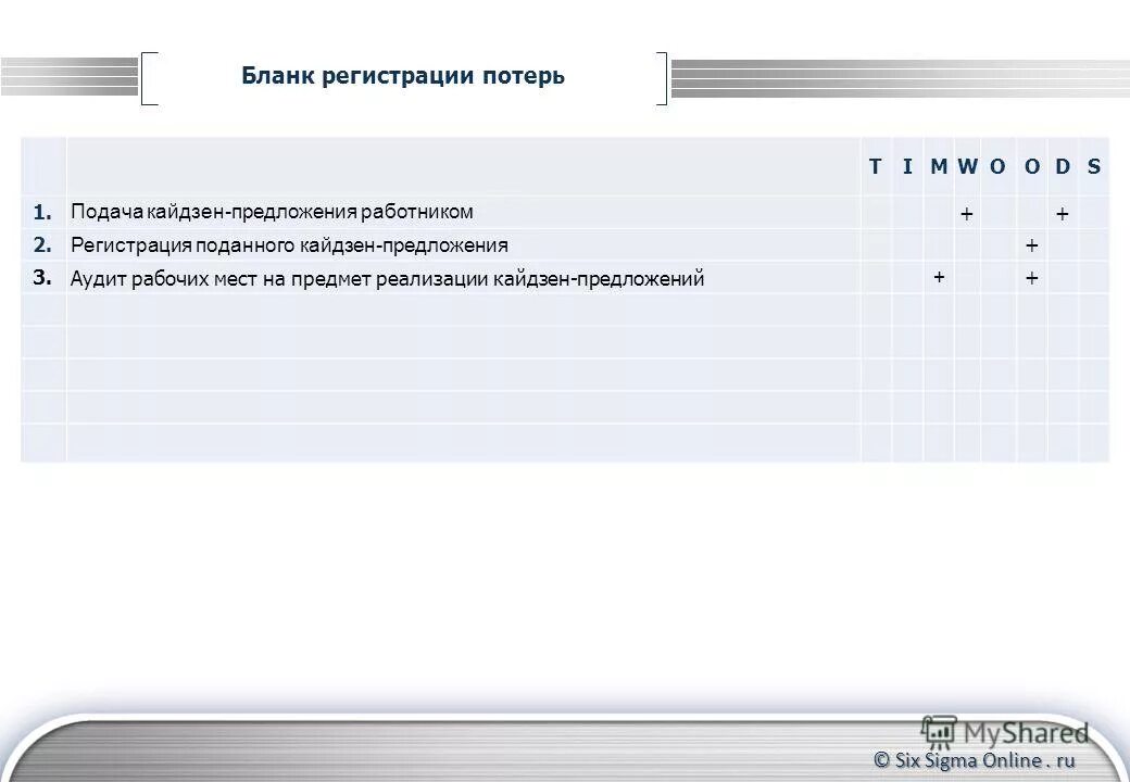 Регистрация утраты. Регистрация утраты. Регистрация утраты. Регистрация утраты. Регистрация утраты.