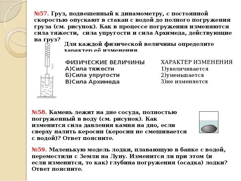 В стакан опустить груз. Груз подвешен на динамометре. Груз подвешен к динамометру опускают в стакан с водой. Вес груза подвешенного к динамометру. Груз на динамометре и груз с опущенным в воду динамометром.