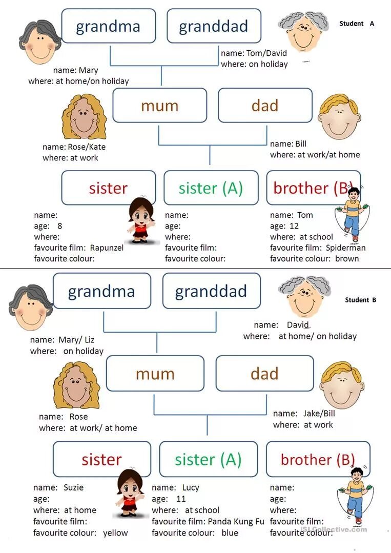 My mum and dad go