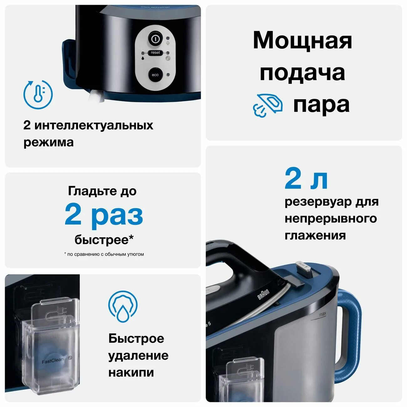 Is5145bk парогенератор. Braun is5145. braun 12830010-is5145bk. braun is 5145 carestyle 5. парогенератор braun 12830010-is5145bk.